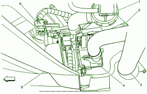 2000 GMC Sonoma Front Bumper Fuse Box Diagram