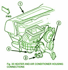 2000 Jeep Grand Cherokee Heater Housing Fuse Box Diagram