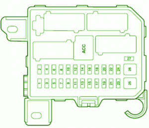 2000 Mazda Tribute ACC Fuse Box Diagram