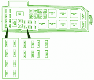 2000 Mazda Tribute Dashboard Fuse Box Diagram