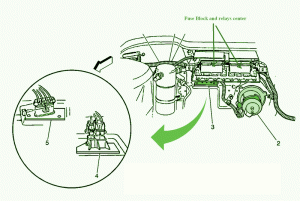 2000 Pontiac Bonneville Blower Fuse Box Diagram