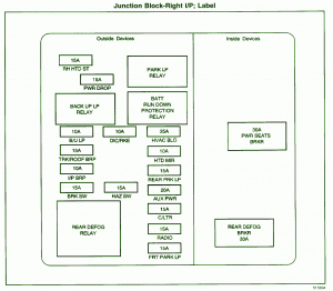 2001 Chevrolet Impala Fuse Box Diagram