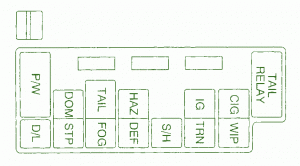 2001 Chevy Tracker Main Fuse Box Diagram