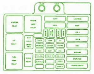 2001 Chevy V.8 Under Dash Fuse Box Diagram