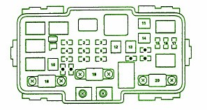 2001 Chrysler Sebring Main Fuse Box Diagram