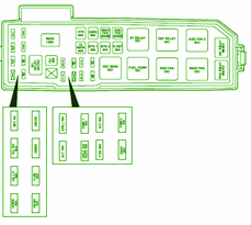 2001 Ford Escape Under Hood Fuse Box Diagram