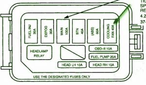 2001 Ford Escort ZX2 Fuse Box Diagram