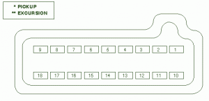 2001 Ford F250 7.3 Diesel Fuse Box Diagram