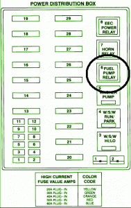 2001 Ford F250 Fuse Box Diagram