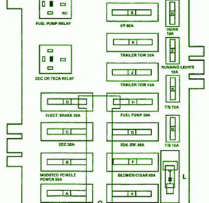 2001 Ford Falcon UTE Primary Fuse Box Diagram