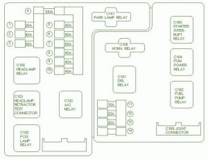 2001 Ford Probe Daytime Running Light Fuse Box Diagram