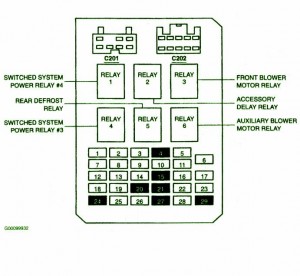 2001 Ford Windstar Inside Fuse Box Diagram