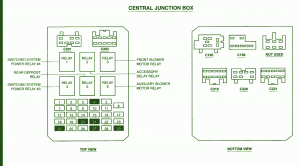 2001 Ford Windstar LX Fuse Box Diagram