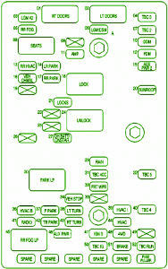 2001 GMC Envoy Underseat Fuse Box Diagram