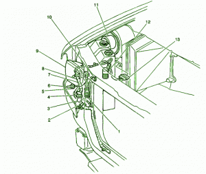 2001 GMC Safari Van Under Hood Fuse Box Diagram