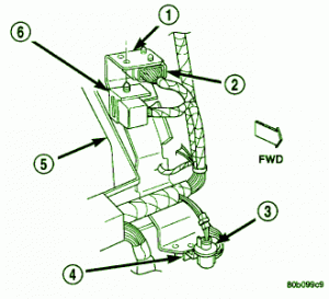 2001 Jeep Sport Fuse Box Diagram