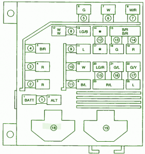 2001 Kia Sportage Injection Fuse Box Diagram