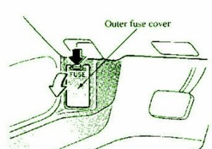 2001 Mazda Millenia Under Dash Fuse Box DIagram