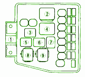 2001 Mazda Protege 4 Cylinder Fuse Box Diagram