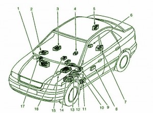 2002 Audi A4 Quatro 2.8 Interior Fuse Box Diagram