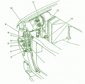 2002 Chevrolet Astro LT Engine Side Fuse Box Diagram