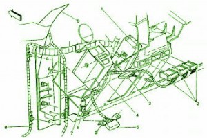 2002 Chevrolet Suburban 1500 LS SUV Instrument Fuse Box Diagram