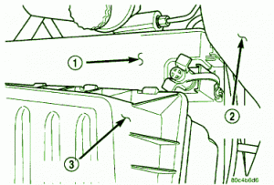 2002 Chrysler Cruiser Under The Hood Fuse Box Diagram