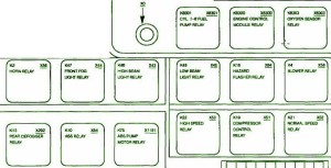 2002 Dodge Entervan Main Engine Fuse Box Diagram