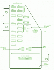 2002 Dodge Stratus Junction Fuse Box Diagram