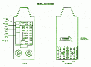 2002 Ford Expedition Central Junction Fuse Box Diagram