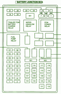 2002 Ford Expedition Main Fuse Box Diagram