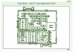 2002 GMC Sierra IP Main Fuse Box Diagram