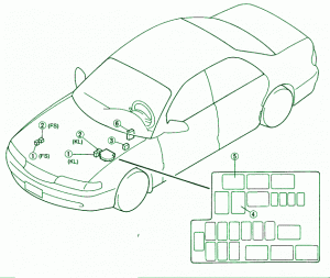 2002 MAZDA 626 Engine Side Fuse Box Diagram