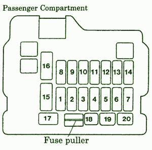 2002 Mitsubishi Diamante Passenger Compartment Fuse Box Diagram