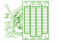 2002 Volvo S80 Left Side Of Dash Fuse Box Diagram