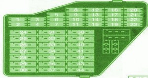 2003 Audi TT Quattro Fuse Box Diagram