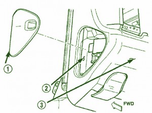 2003 Dodge Dakota Forward Fuse Box Diagram