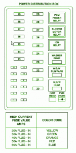 2003 F-350 SD Lariat 6.0 L Diesel Power Distribution Fuse Box Diagram