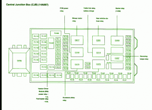 2003 Ford Excursion Central Junction Fuser Box Diagram