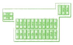 2003 Ford Hurricane Primary Fuse Box Diagram