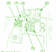 2003 Honda Interceptor Mini Fuse Box Diagram