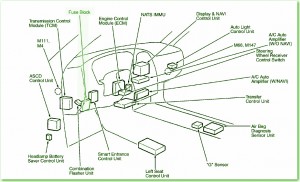 2003 Infiniti QX4 Inside Fuse Box Diagram