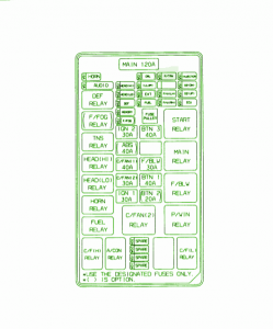 2003 KIA Sorrento  LX Fuse Box Diagram