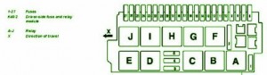 2003 Mercedes-Benz SL-Class SL500 Fuse Box Diagram