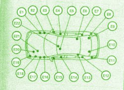 2003 Mercedes Benz W203 Engine Fuse Box DIagram