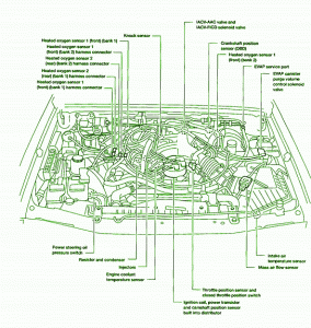 2003 Nissan Xterra V6 Fuse Box Diagram