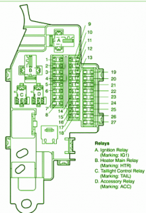 2003 Toyota MR-2 Engine Fuse Box Diagram