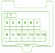 2003 Volvo V-40 Passenger Fuse Box Diagram