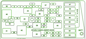 2004 Chevrolet Corvette Fuse Box DIagram