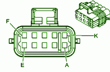 2004 Chevrolet Silverado SS P1125 Fuse Box Diagram